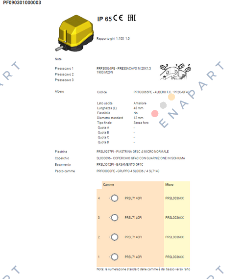 GF4C / PF090301000003 Limit Rotary Switch